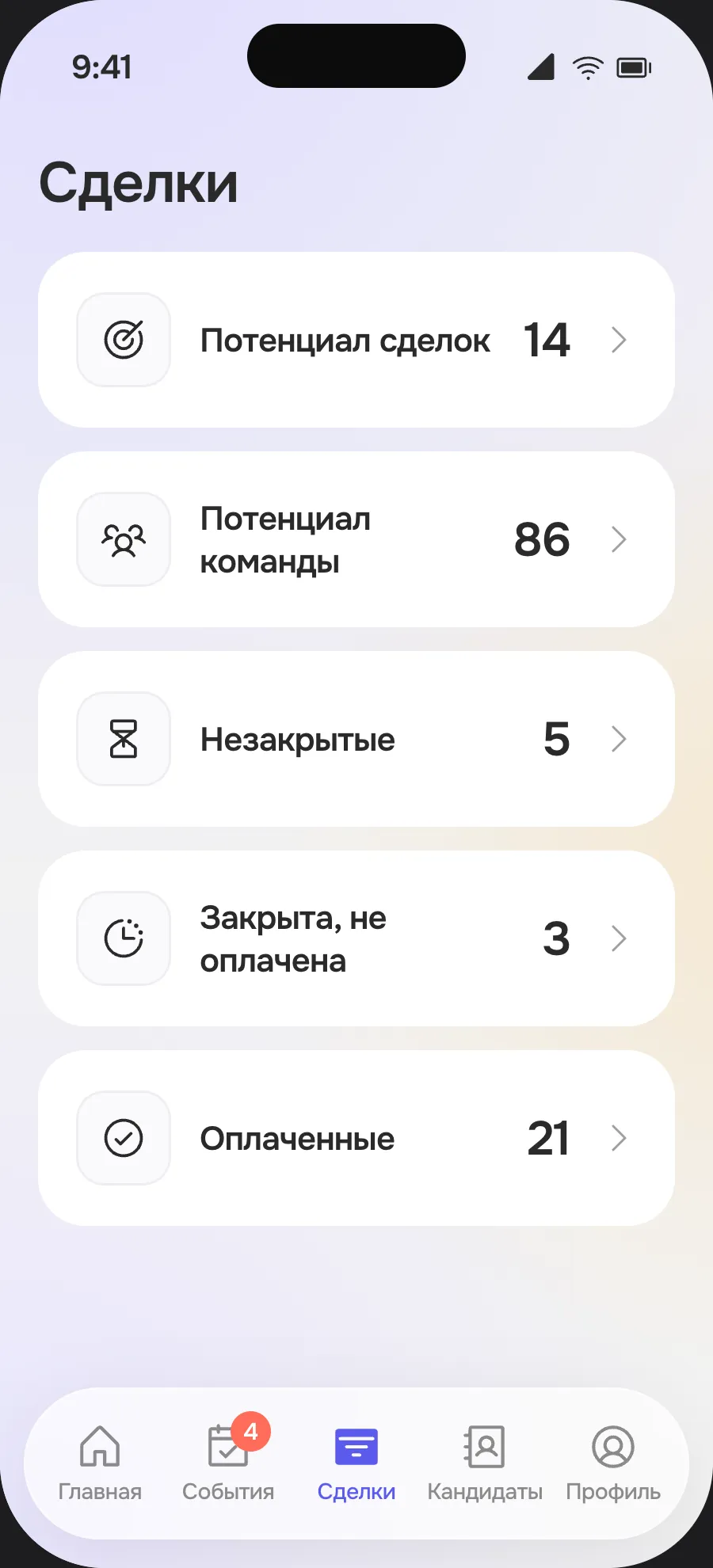 Экран «Сделки»: потенциал сделок, потенциал команды, незакрытые, закрытые без оплаты и оплаченные